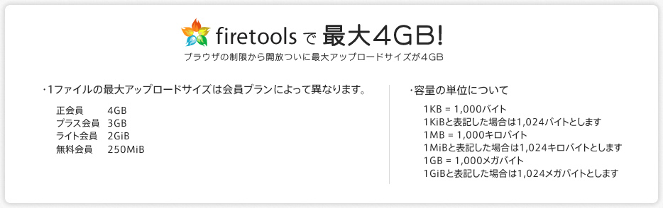 firetoolsで最大4GB!